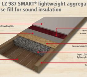Sopro SMART® System_for acoustic and sound insulation