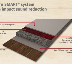 Sopro SMART® System with impact sound reduction